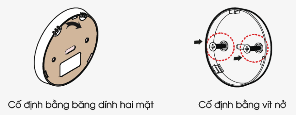 Lắp đặt hoàn thiện sản phẩm lên đúng vị trí