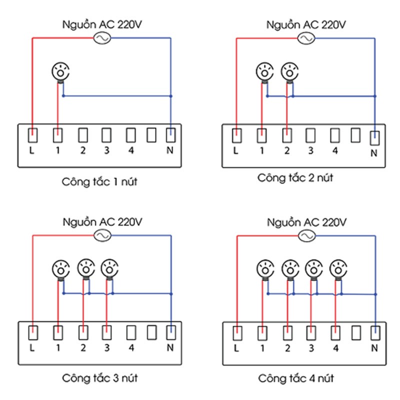 Cách đấu công tắc đảo chiều thông minh Zigbee