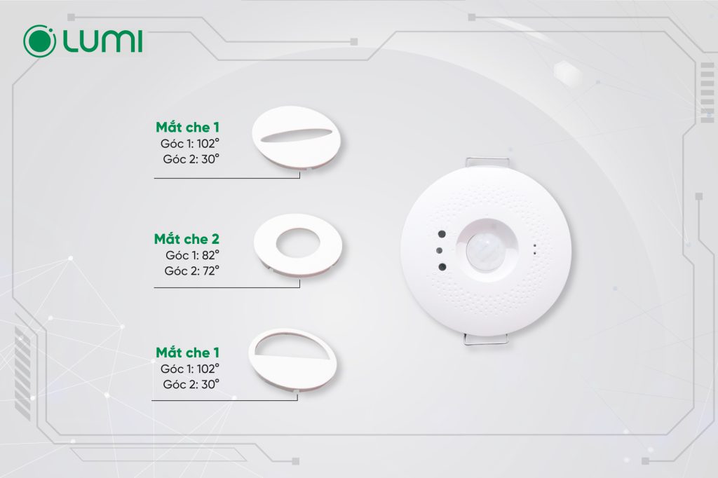 Cảm biến hiện diện Lumi gồm 3 loại mắt che