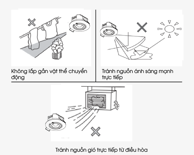 Lưu ý vị trí lắp đặt cảm biến chuyển động gắn trần 