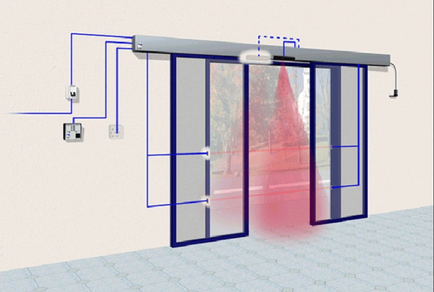 Vai trò của cảm biến