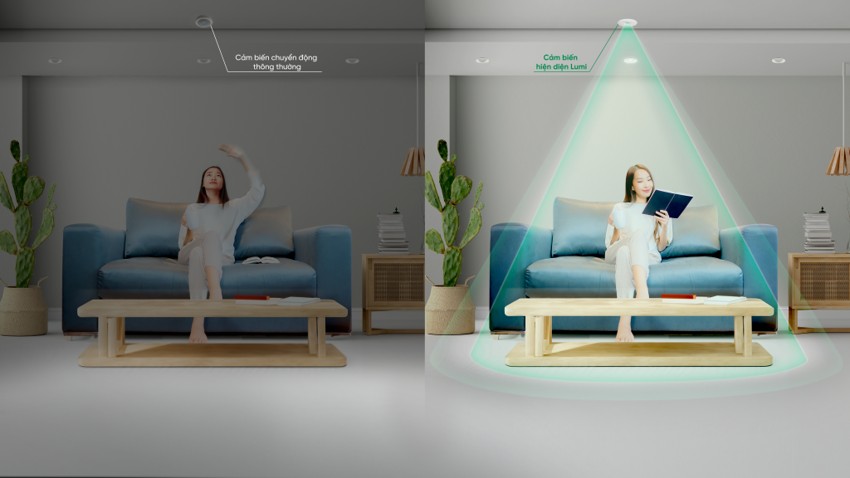 Ứng dụng của cảm biến là gì?