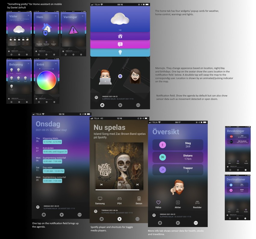 Cài Home Assistant trên điện thoại
