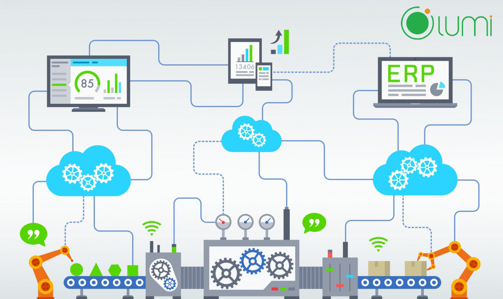 Ứng dụng Internet of thing trong công nghiệp