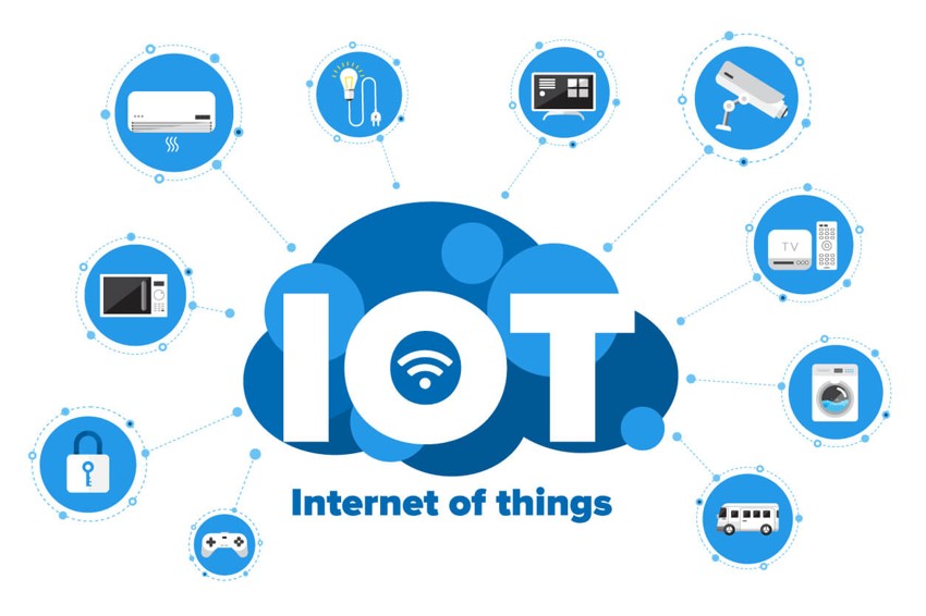 Internet of things là gì?