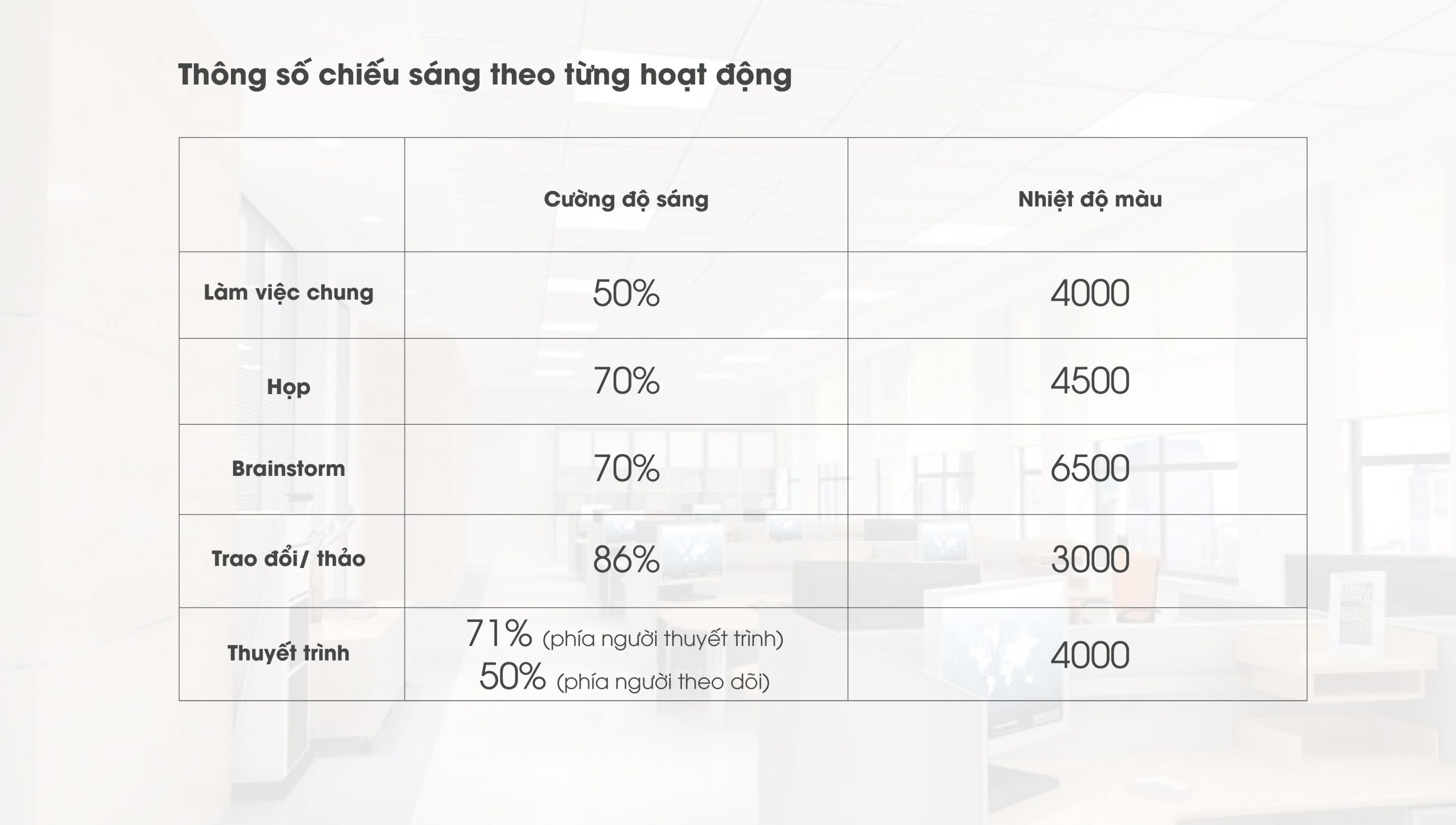 HCL-OFFICE-04-scaled