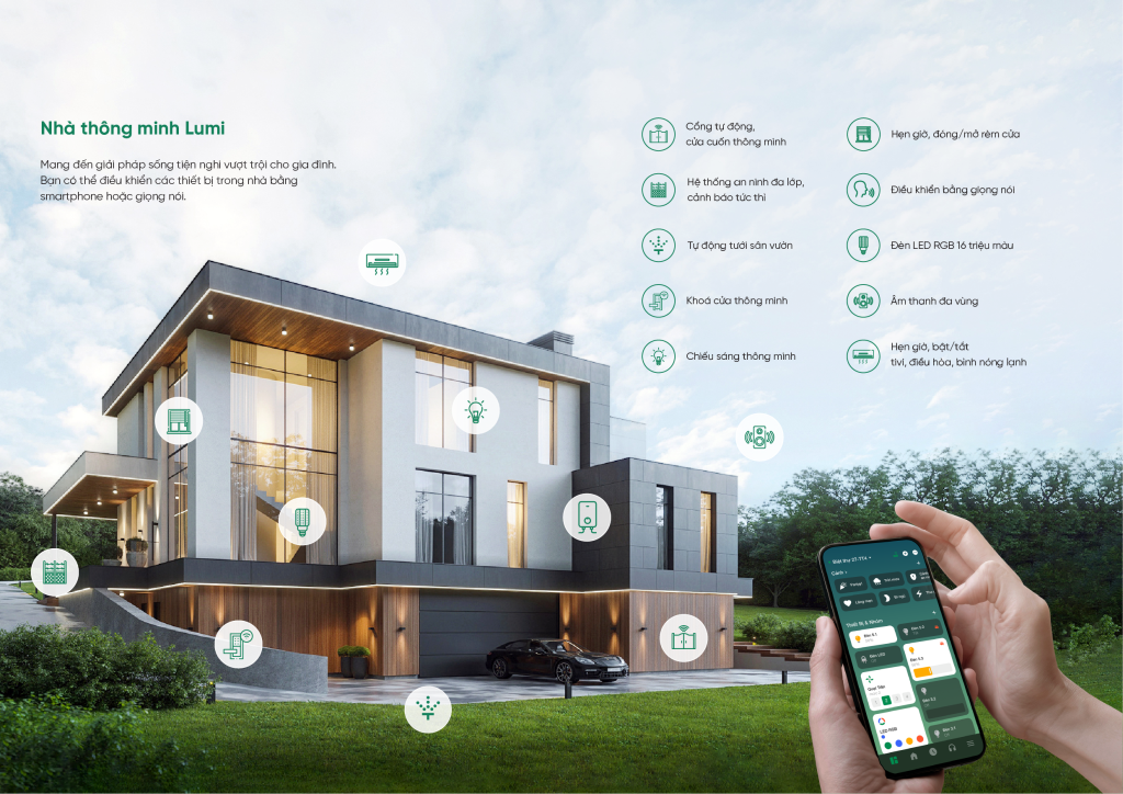 Ví dụ cơ bản về hệ sinh thái nhà thông minh toàn diện