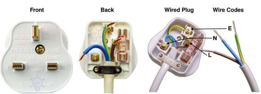 Cấu tạo phích cắm điện 3 chân