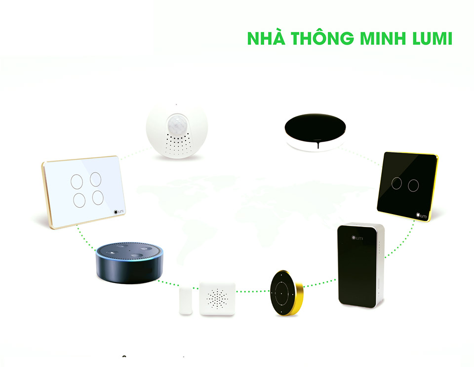 Các thiết bị nhà thông minh Lumi