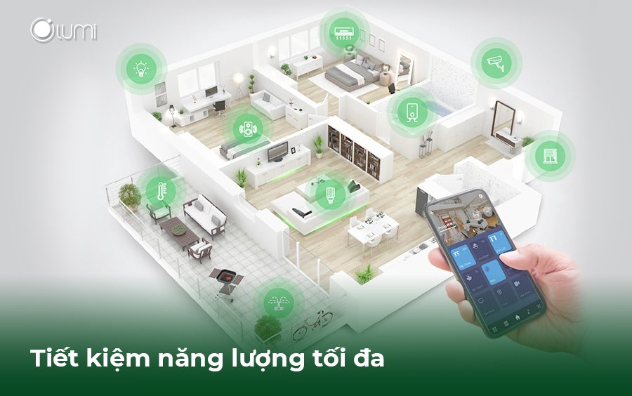 Nhà thông minh giúp tiết kiệm năng lượng tối đa