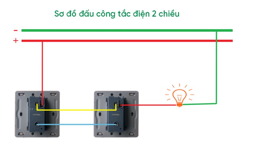 Cách đấu công tắc điện 2 chiều