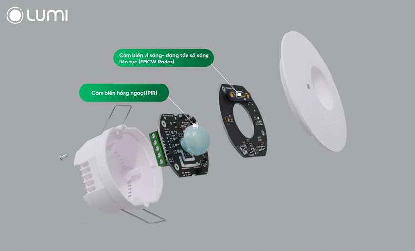 Công tắc cảm biến hồng ngoại 220V gắn trần