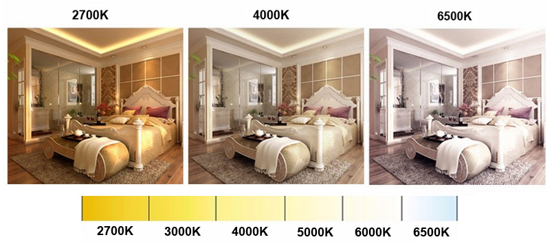 Đèn cảm ứng thông minh dạng dây