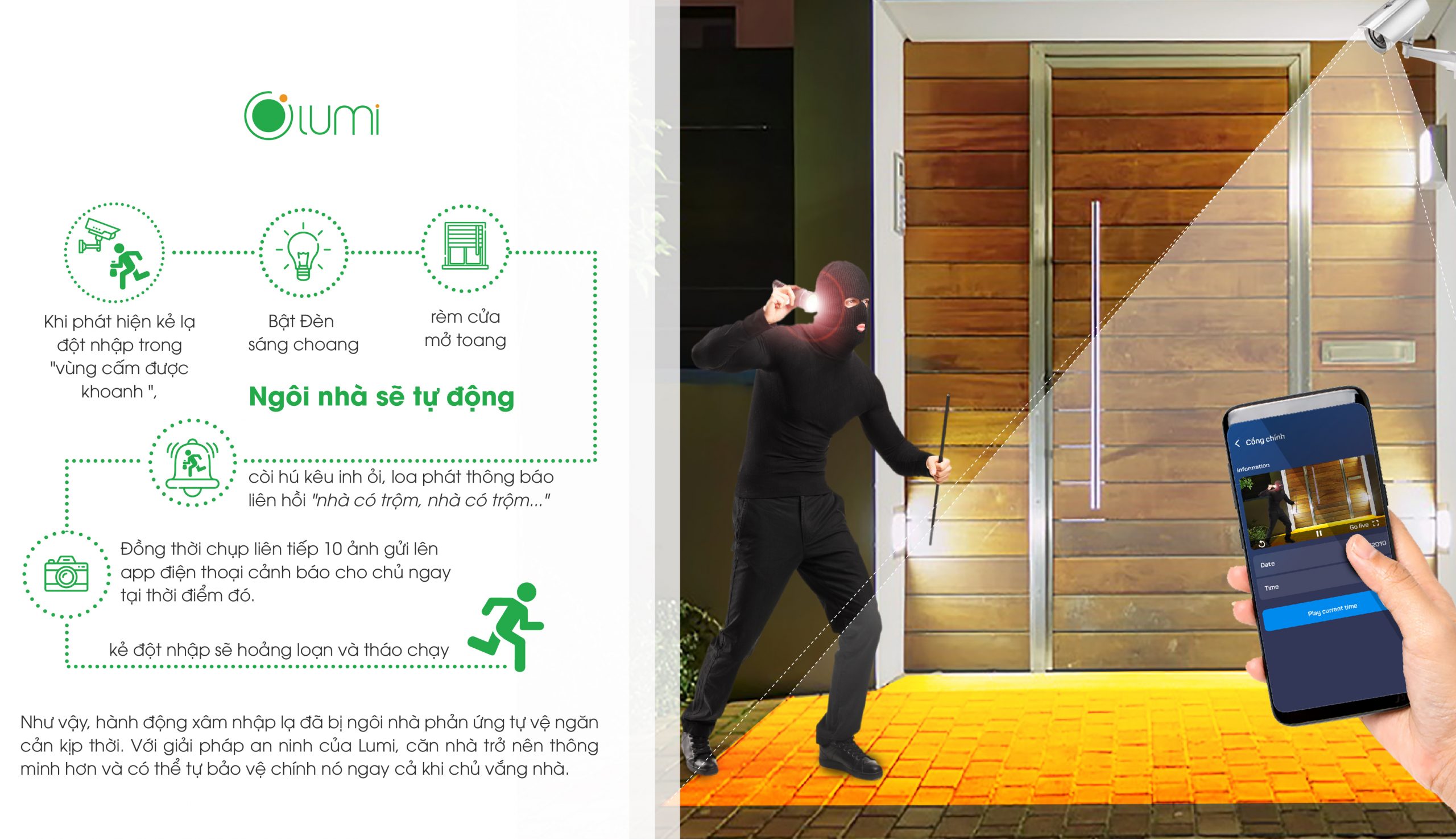 Giải pháp an ninh chống trộm