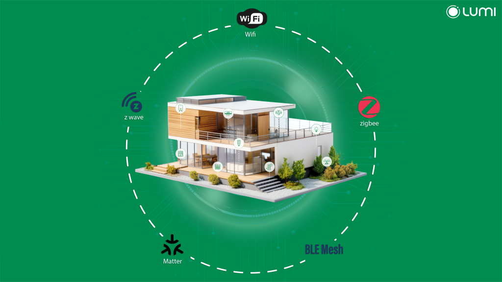 Các công nghệ kết nối thúc đẩy nhà thông minh không dây phát triển